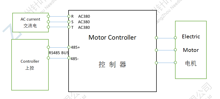 圖片關(guān)鍵詞